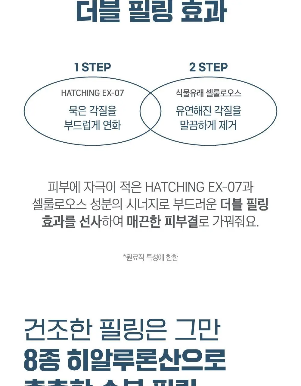 [각질말끔] 라운드랩 1025 독도 필링젤 120ml 기획 (+클렌저 20ml) 상세페이지 7
